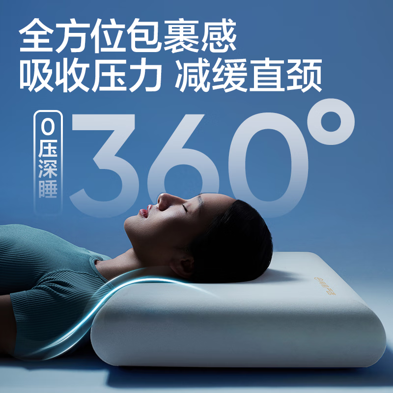 ������ѡ B01����ϵ�м����� ������ ��ѹ����� ���� 70*42*8cm 75.65Ԫ(����ȯ)