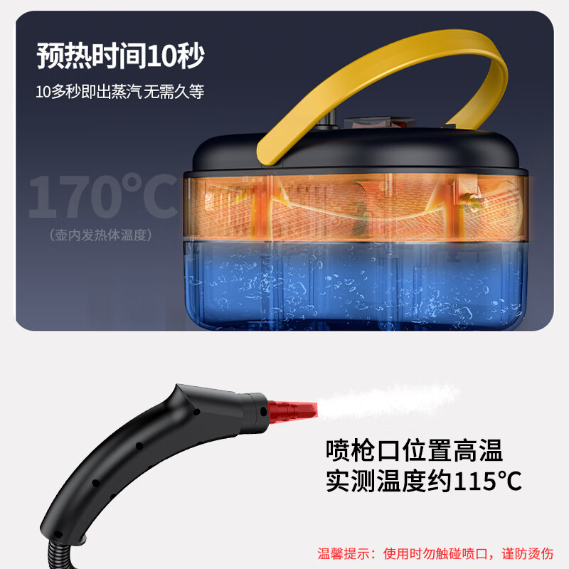 思美达高温高压蒸汽清洁机家用厨房油烟机清洗神器多功能商用洗车机 【豪华配】黑黄色【一机多用+14件全套】 黑黄色-彩盒豪华套装