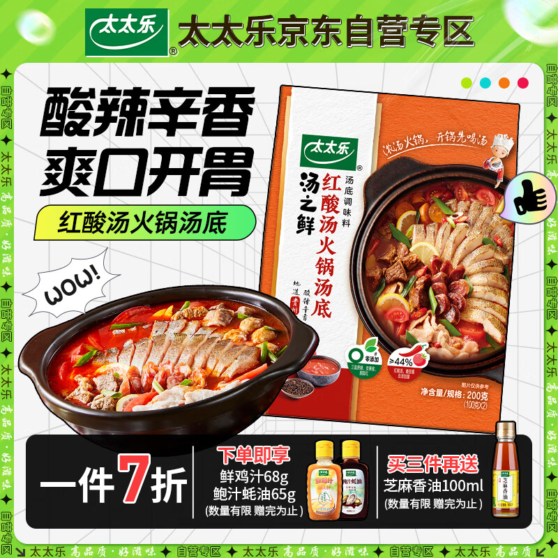 哪个App有调味品价格曲线|调味品价格走势图