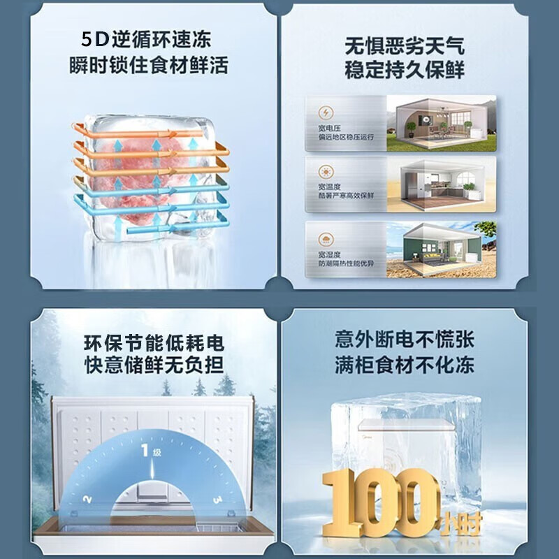 美凌时尚家冰柜商用家用冷柜卧式大容量全冷冻柜旗舰展示柜 【598】单温丨加大加宽丨5D铜管 -30~0℃【5D铜管制冷】尺寸在图2