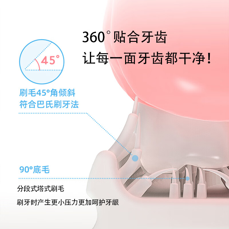 KUFUKU口之福 儿童电动牙刷u型牙刷智能全自动带音乐3-6-10岁小孩口含式声波震动纳米3D三面洁牙刷牙神器 蓝色小柴7-10岁(配白色刷头两个)