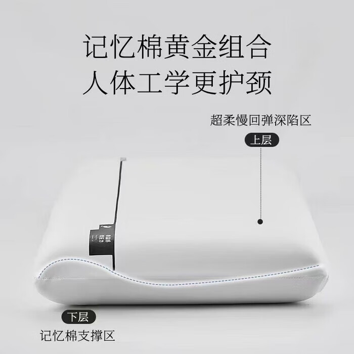 ǼƵͬصѹƷһֻװ ɫ 40*70cm-6cm Ĭ