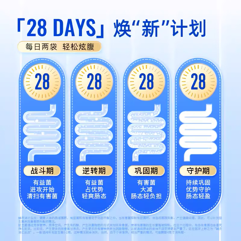 体轻松均瑶成人非调理肠胃肠道便秘J26瘦子菌冻干粉身材管理活性益生菌 14条*5盒