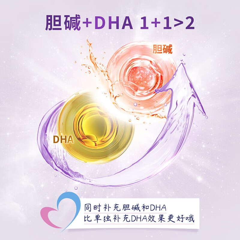 图 6