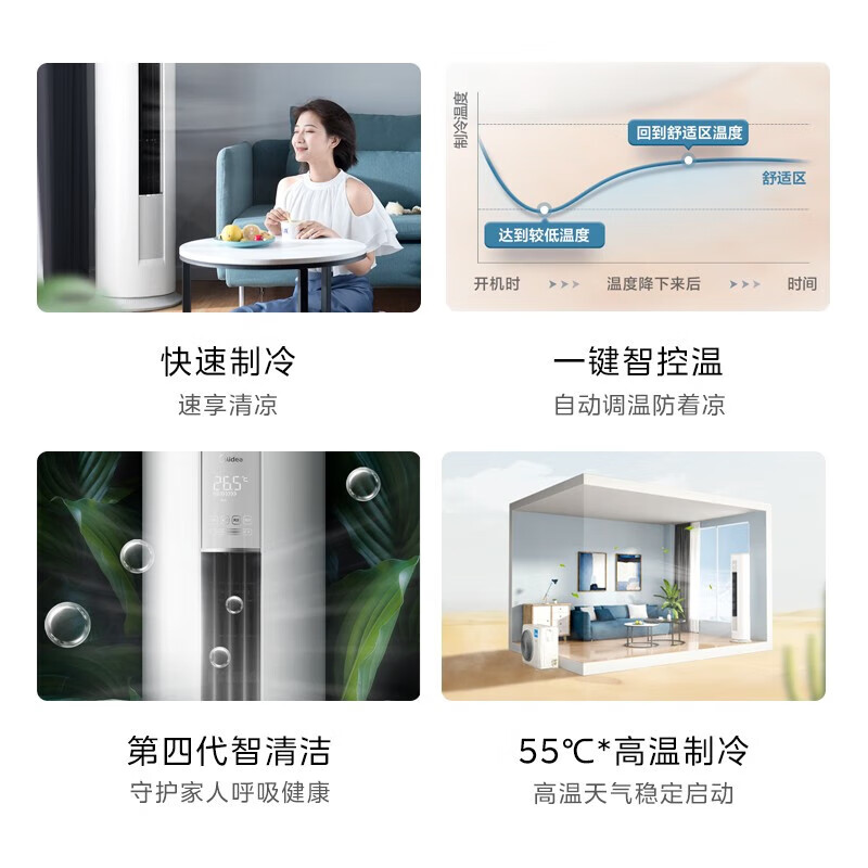 美的 3匹智行II立柜空调空调柜机怎么样？看完体验测评再选，不踩坑-图片4