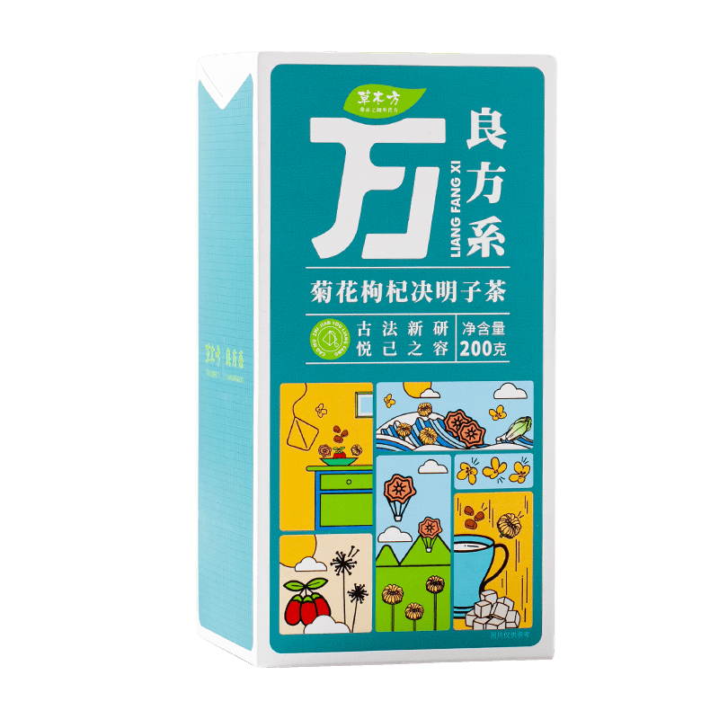 ���ڲ�������ľ�����ݲ� �ջ���轾����Ӳ�200g30�������������ҹ�������и� 10.9Ԫ