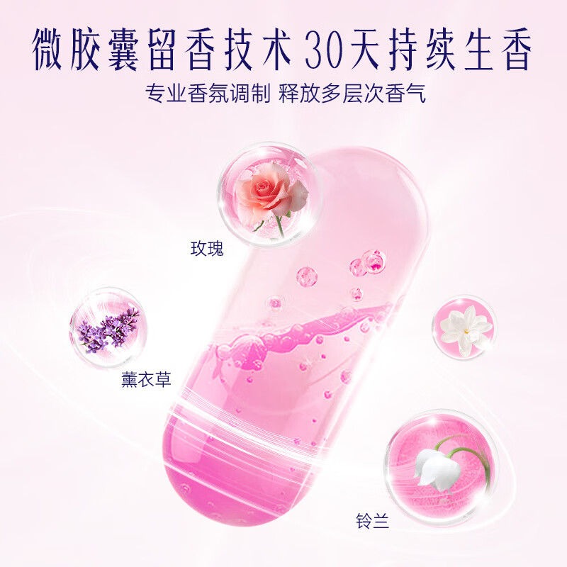 喜净Hygiene泰国原装进口洗衣液/深层洁净去污/持久留香 甜美花香2.8L