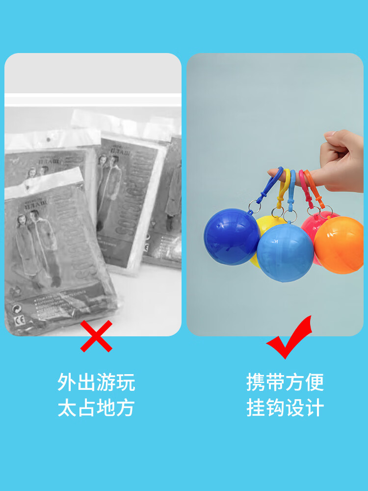 【优选百货】球形压缩雨衣一次性雨衣四季通用户外旅行漂流登山雨 拍一发五【共5个】升级款 M 均码