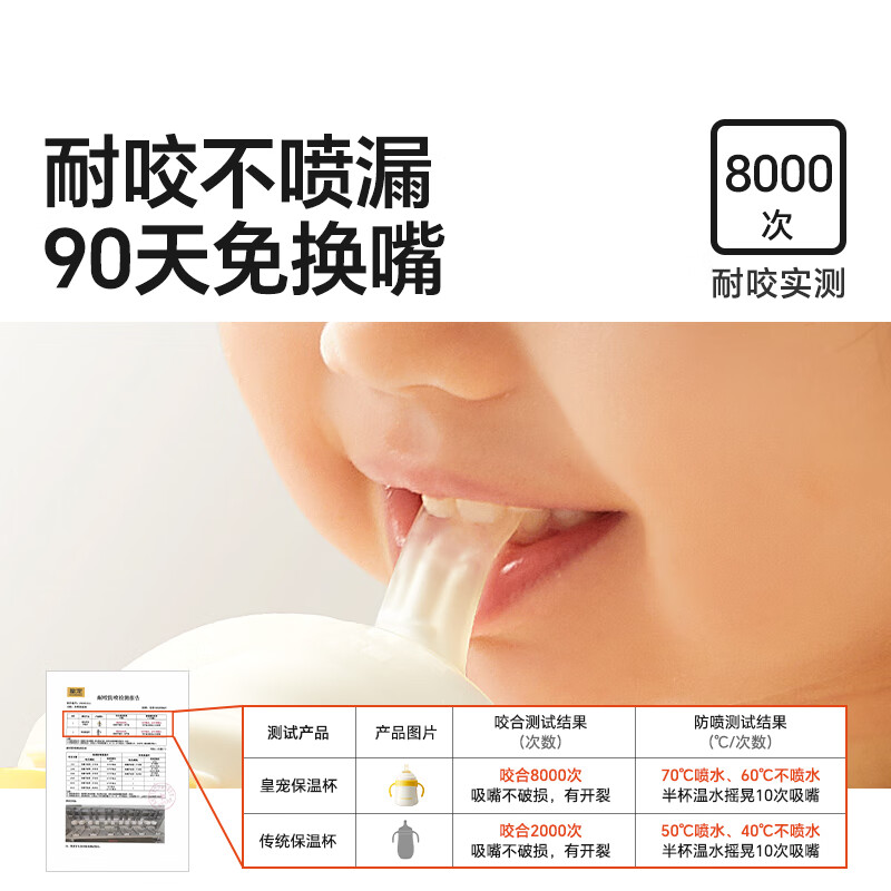 皇宠好吸保温杯婴儿宝宝水杯4个月一岁以上鸭嘴吸管学饮保温奶瓶1 吸管保温杯240ml【6月+】