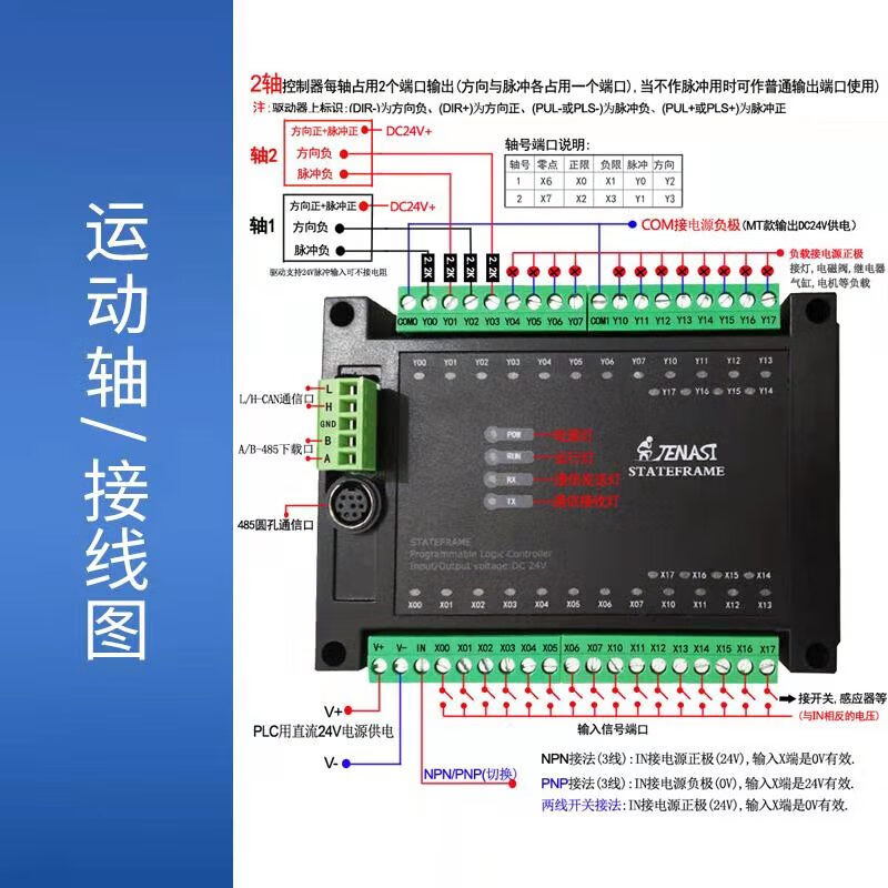 国产简思气缸电磁阀运动轴中文可编程控制器简易plc代替 裸机 继电器