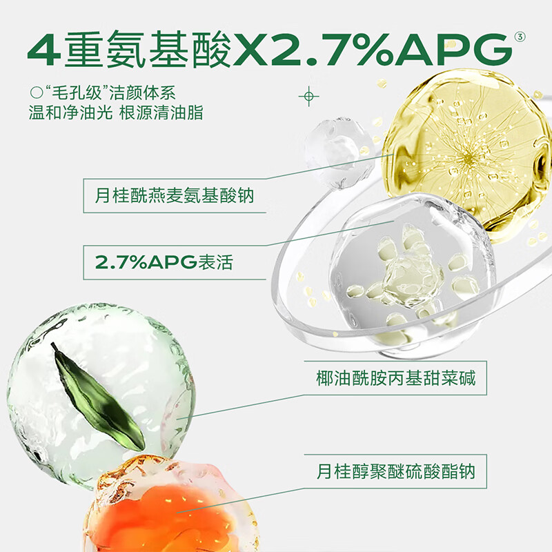 优理氏白参菌洁颜蜜修护舒缓长效保湿护肤洗面奶油敏肌控油养护一体 祛痘洁颜蜜150ml