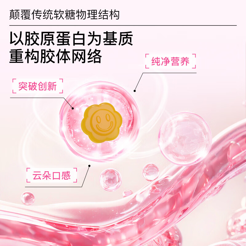 minayo美那有 复合维生素B族ADEC生物素叶酸烟酸泛酸钙锌硒vc营养软糖 [2瓶装 复合维生素]19+100中复合营养