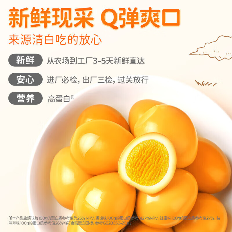 盐津铺子鹌鹑蛋卤蛋盐焗蛋独立小包小吃 蛋皇谷物  休闲零食食品 15颗 5包鹌鹑蛋(混合味约102g)