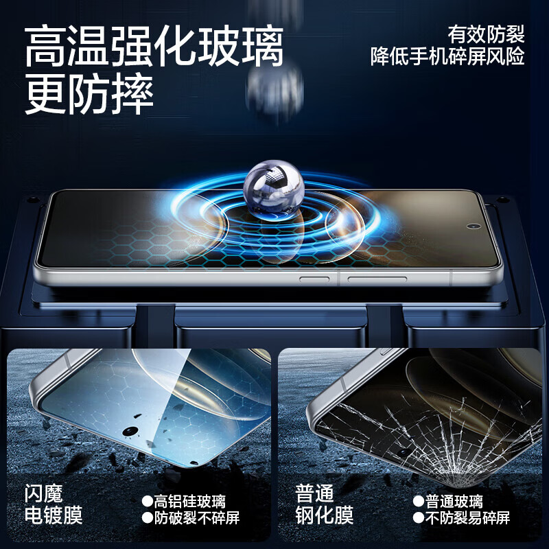 闪魔【精选直发】适用vivo x100s钢化膜手机膜 VIVO高清防爆抗指纹防 【标准版|纳米抗指纹】2片+神器 vivo X100S钢化膜