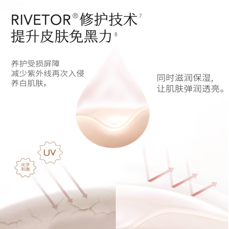 半亩花田热巴同款养白瓶烟酰胺美白身体乳美白焕亮保湿润肤乳 200ml+30ml