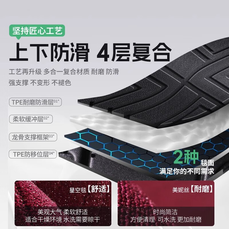 小鹏m03脚垫mona03专用monam03汽车mo3全包围2024款tpe装饰 单层-孕婴级TPE脚垫