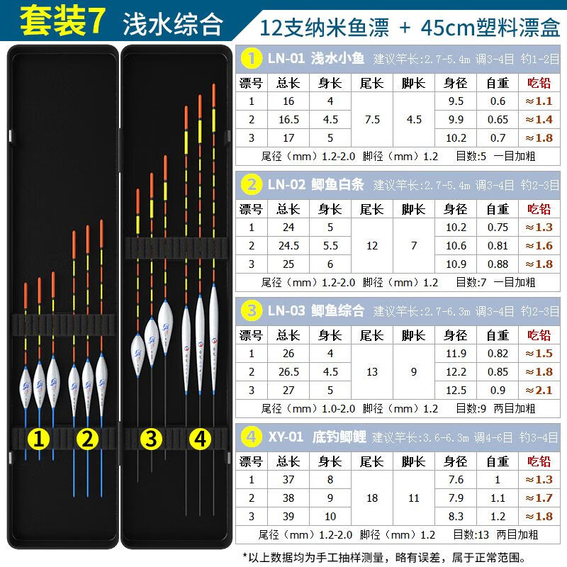 宰搂高灵敏野钓浮漂纳米加粗醒目鲫鱼漂盒装鱼漂组合套装全套成品鱼标 套装07