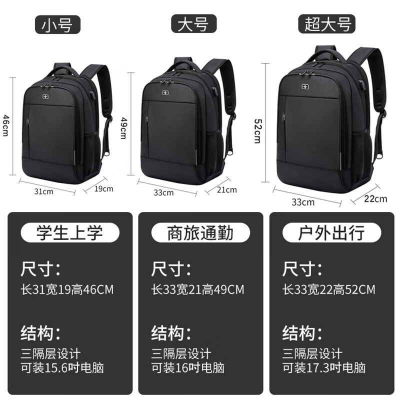 SWIGOR瑞士双肩包大容量商务旅行背包男电脑包高中生书包男士出差休闲 黑色加大版(17.3寸)