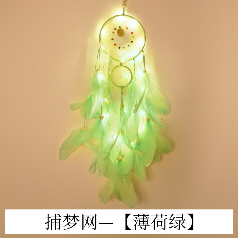 府上有福led小彩灯闪灯灯串满天星灯少女心捕梦网灯房间布置装饰灯