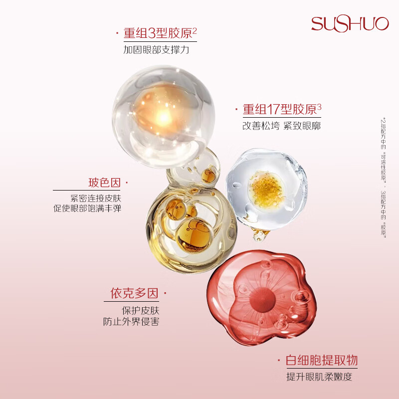 素说美丽SUSHUO多重重组胶原蛋白塑颜紧致眼贴膜五代眼膜贴官方正品单片装 3盒+试用装2片
