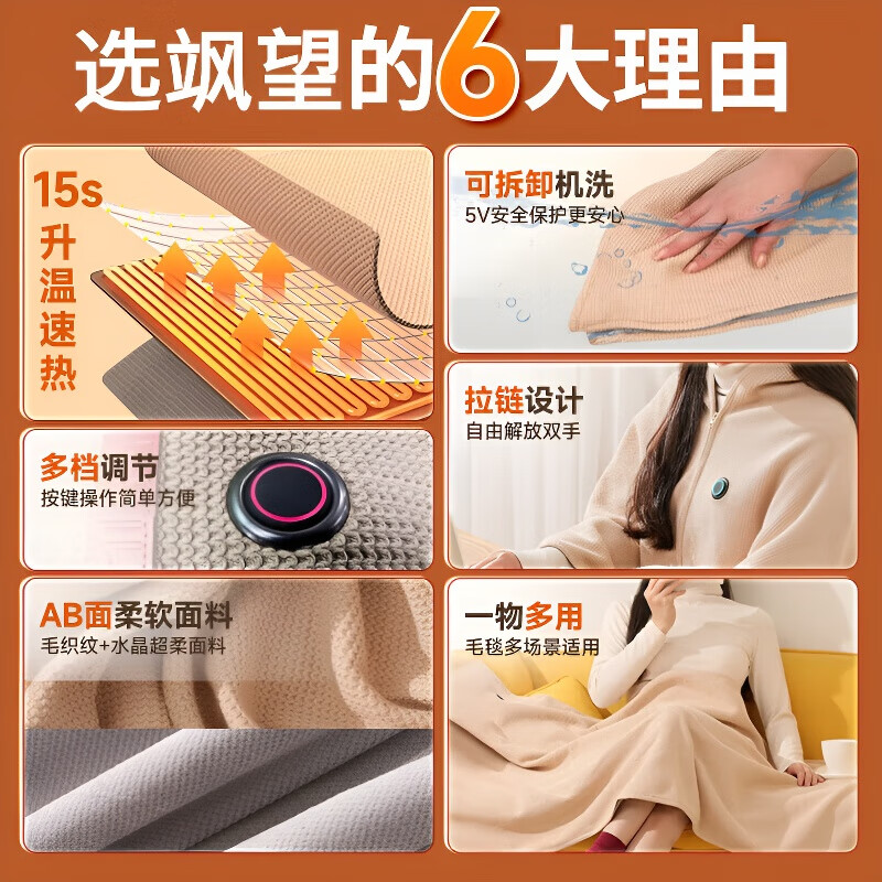 飒望【德国】电热披肩毯发热暖身毯加热披风毯USB充电适用办公室盖腿 【雪松杏】亲肤高密针织+碳纤速热+可水洗 150cm*80cm
