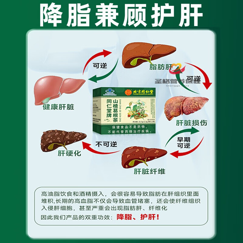 同仁堂牌山楂葛根茶辅助降血脂茶降胆固醇茶高血脂降脂茶 【蓝帽认证