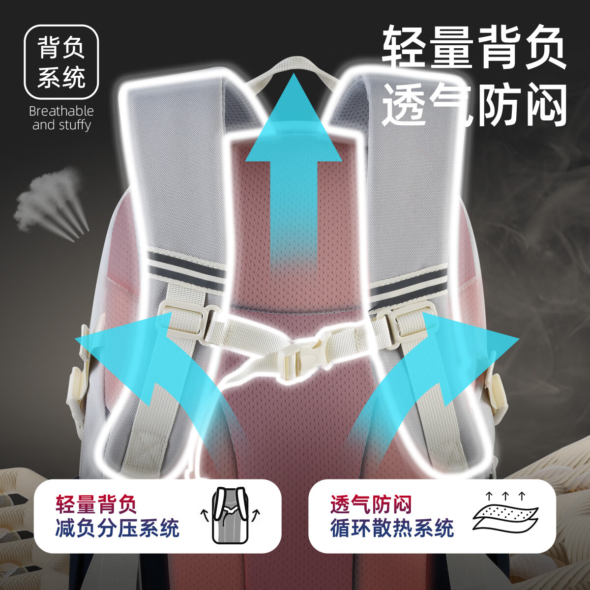 新仕高(SUNCISCO)书包初中生女双肩背包高中大学生轻便减负大容量可放15.6英寸电脑 CFL0132宝蓝配浅灰适合155-180CM