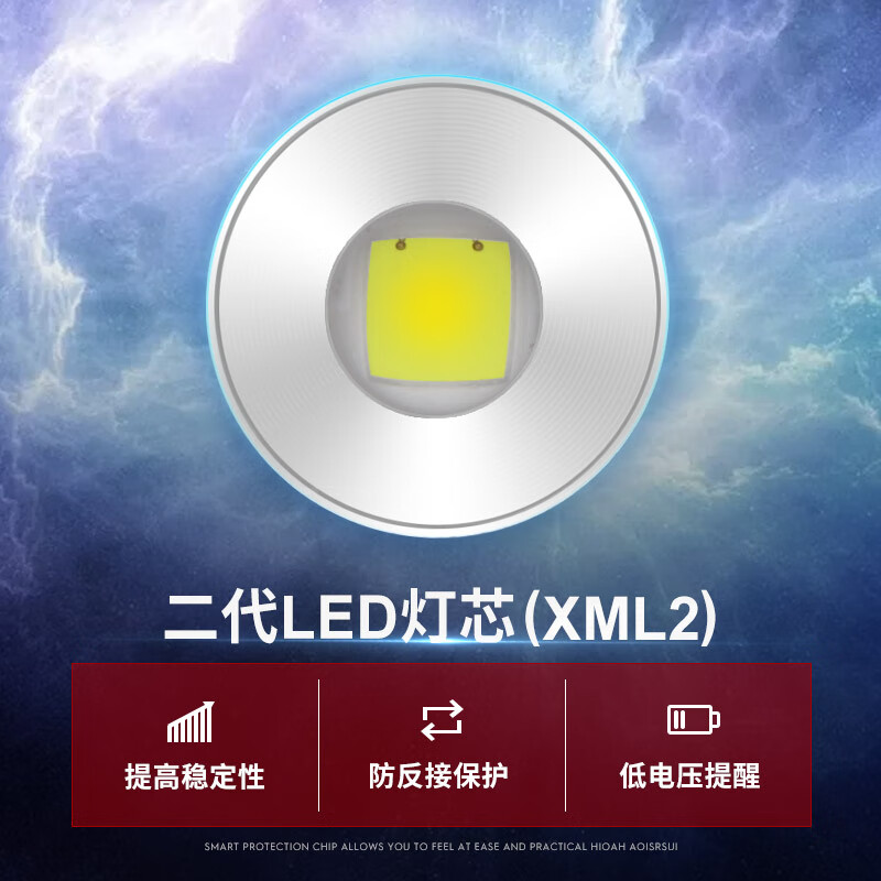 神火（SupFire）X123强光手电筒26650加长型可充电36w巡逻户外耐用超亮远射灯 X123（真聚光）：1节款+1电