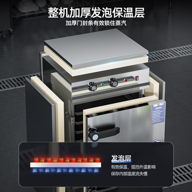 电蒸炉怎么选?2026年这6款高性价比让你轻松吃出健康美味,绝对值得入手