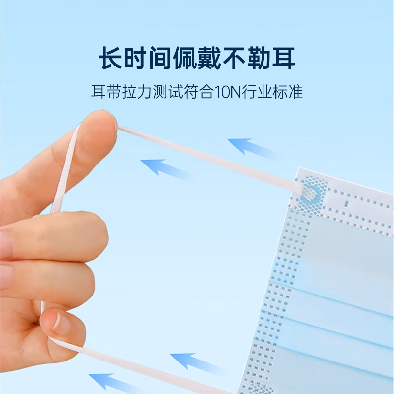 泰治医疗医用外科口罩灭菌面罩一次性独立包装三层防护透气防晒加宽不勒耳 20只*5盒【囤货装】特优惠