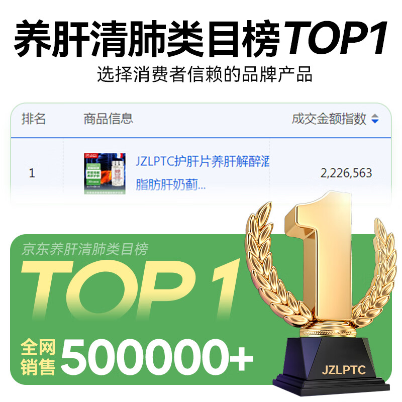 JZLPTC健之伴护肝片脂肪肝奶蓟草水飞蓟保肝养肝护肝胶囊解酒药法国进口 养肝护肝丨1瓶