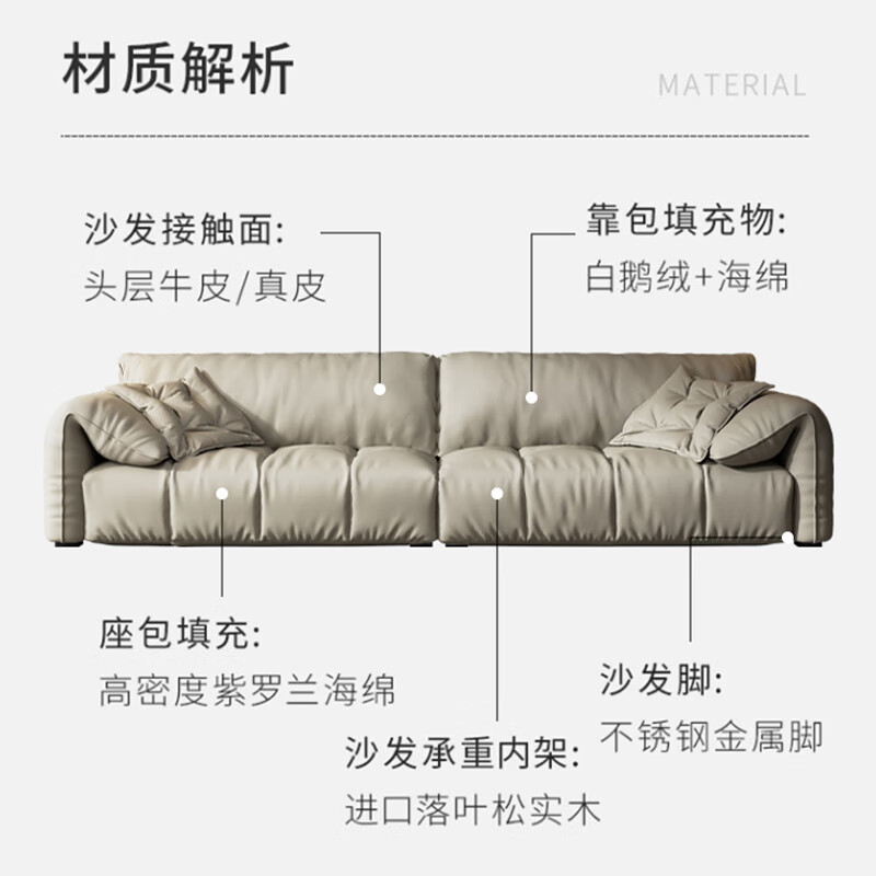 简第大象耳朵真皮沙发头层牛皮意式极简客厅小户型直排现代简约三人位怎么样？全面解析在此！-图片5