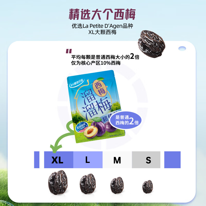图 6