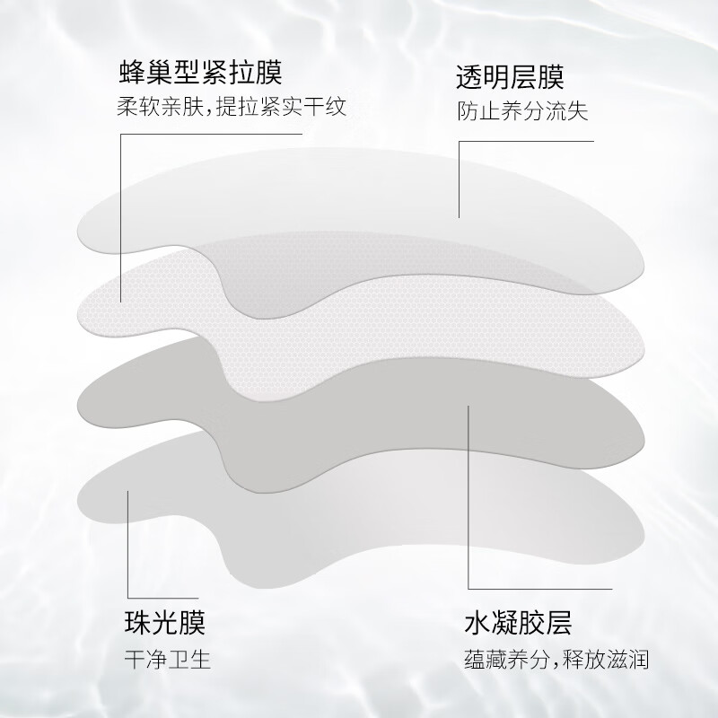 韩伦美羽凝水微晶额头贴额头皱纹眉心法令纹提拉额贴眉间贴川字纹抬头纹贴 10片 x2盒（水晶贴）额头纹/细纹/法令纹适用