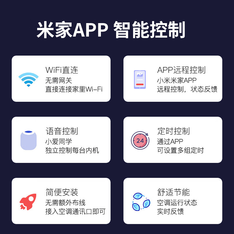 赛乐透VRF智能空调控制器接入米智能联动一对多控制器 上门安装VRF空调控制器