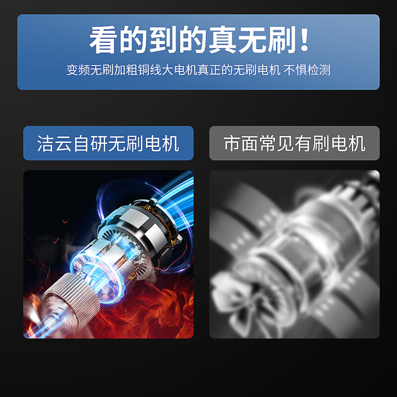 洁云无线车载吸尘器大吸力随手吸车内家用便携式新能源清洁除尘机 双电+吸抽吹充+收纳箱+滤芯*6
