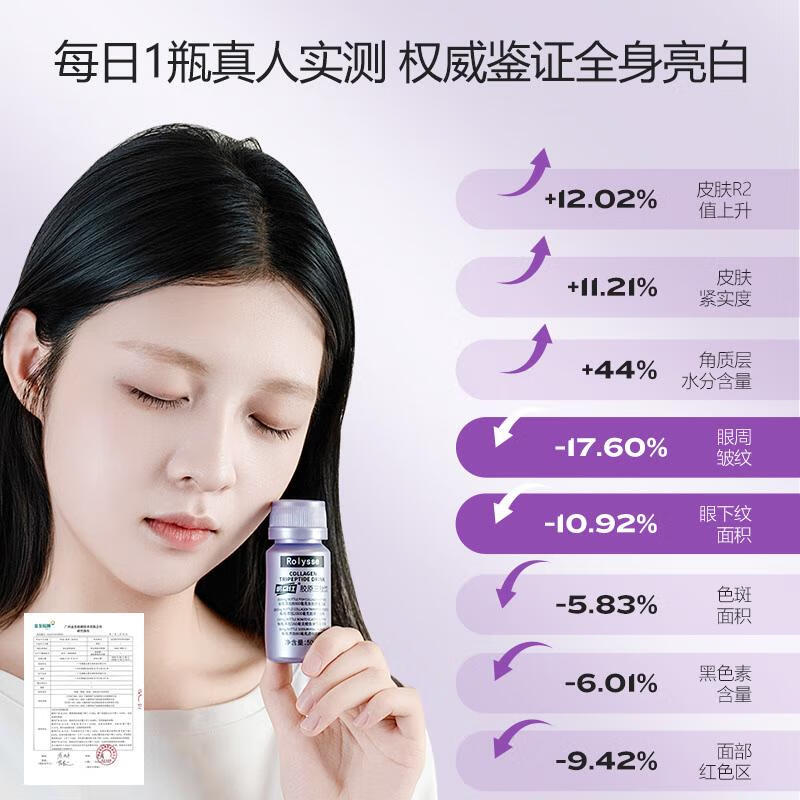 崂荔仕Rolysse崂荔仕 透明质酸钠 胶原三肽饮3.0ultra升级亮白饮10000mg 【高含量 一瓶顶两瓶】 50ml*28瓶 （特惠4盒装