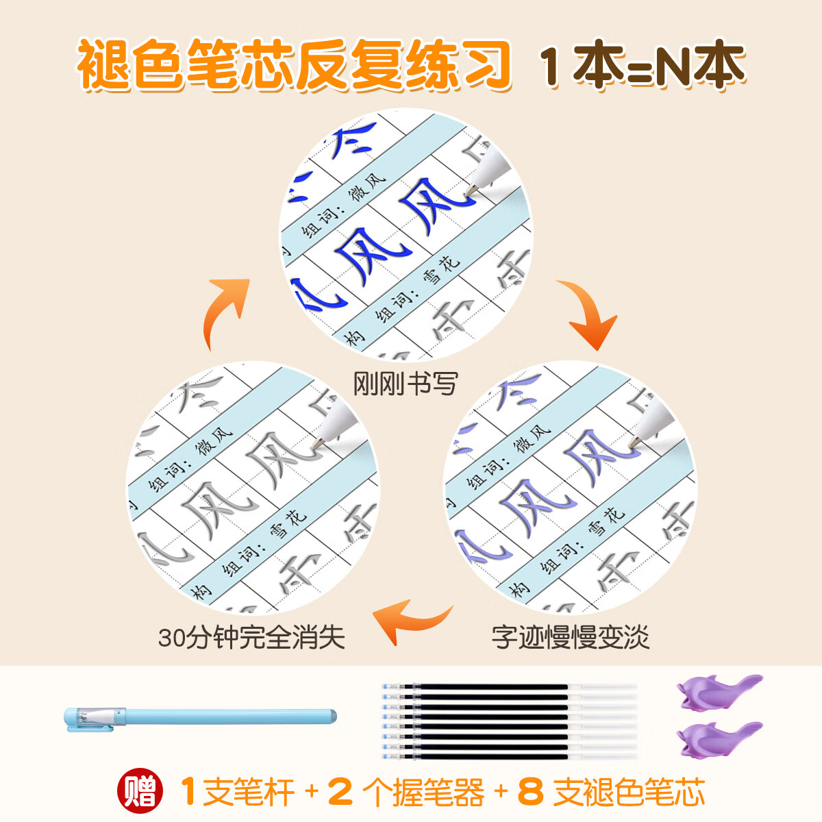 六品堂字帖小学生一年级同步字帖二三四五六年级凹槽练字帖新版人教版教材同步课本生字控笔每日一练 一年级上下册凹槽字帖 5本