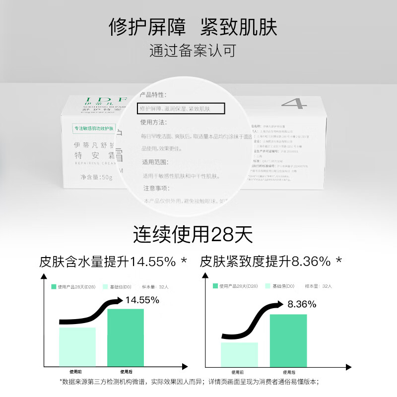 伊蒂凡舒护特安霜50g缓解泛红修护屏障紧致敏感肌保湿乳液面霜 50g【特安霜1.0 送16g+20g洁面】