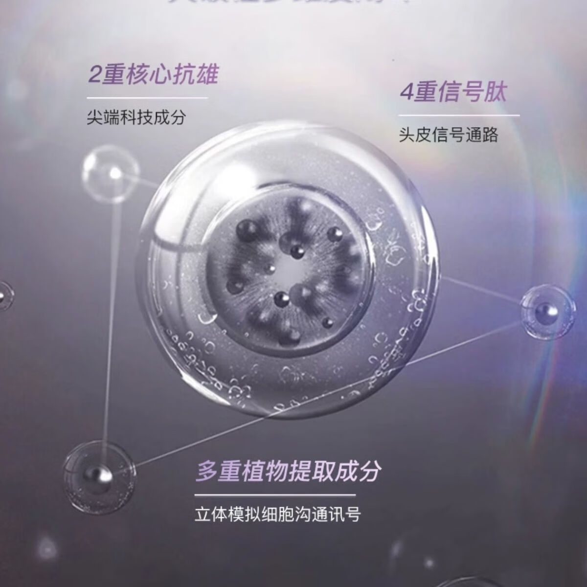 再发森头皮中胚层毛囊营养液冻干粉头发毛囊 再发森冻干粉40%功效认证 【全新二代】-冻干粉(五盒) PRP外泌体头皮 (5冻干粉+5营养液)/5组/盒 可搭米诺地尔使用