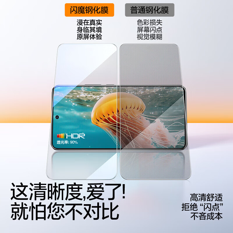 闪魔【厂家直发】适用真我gt7钢化膜 真我手机膜高清全透明防爆防摔抗 【标准版|高清抗指纹】2片 贴坏包赔