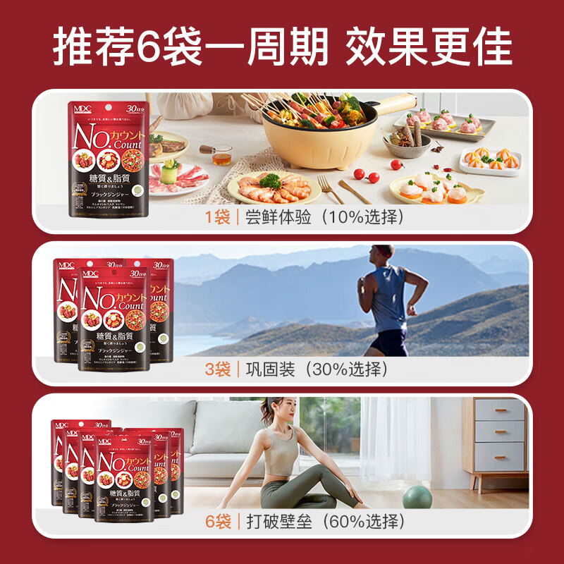 MDC抗糖丸日本进口控碳水阻断吸收抗糖片加快糖分代谢甜食克星酵素 分解糖分 60粒*1袋 【体验装 谨防假货】