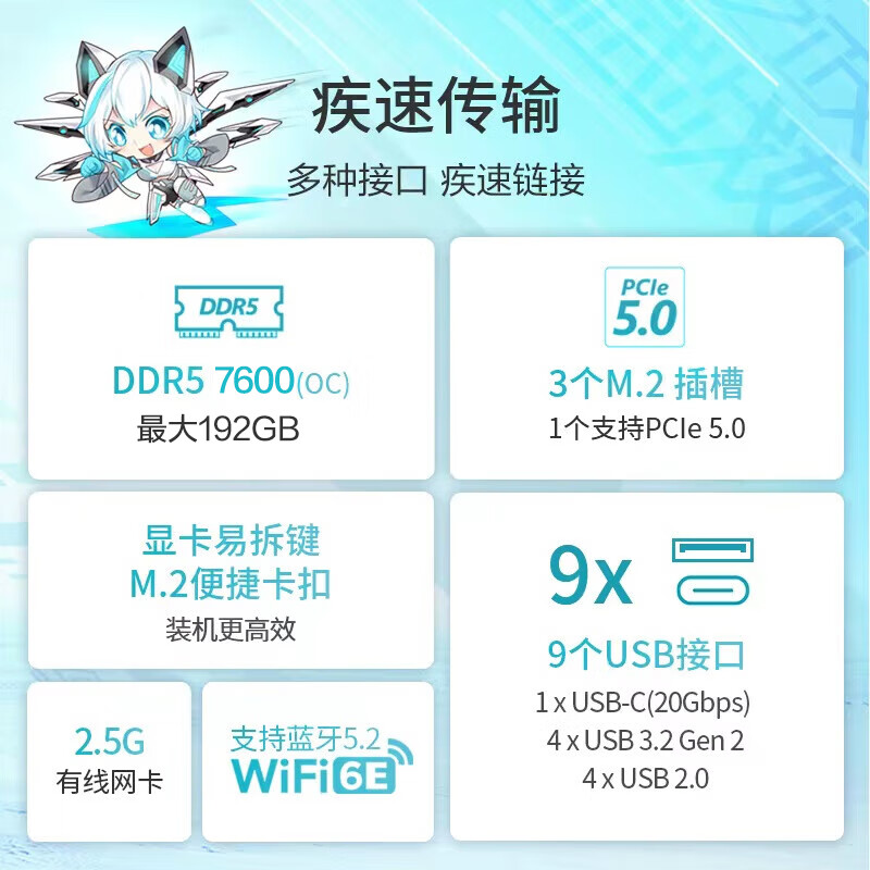 华硕 ROG STRIX B650-A GAMING WIFI 吹雪 图 5