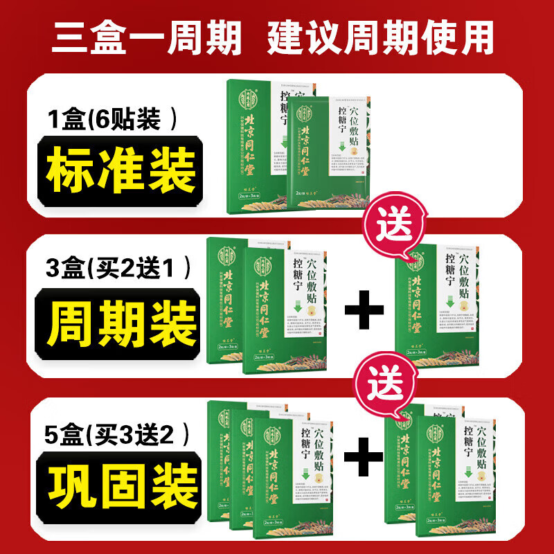 内廷上用北京同仁堂控糖宁降糖贴血糖高降血糖专用降糖贴糖尿病辅助治疗贴 1盒装【糖尿病控糖贴】