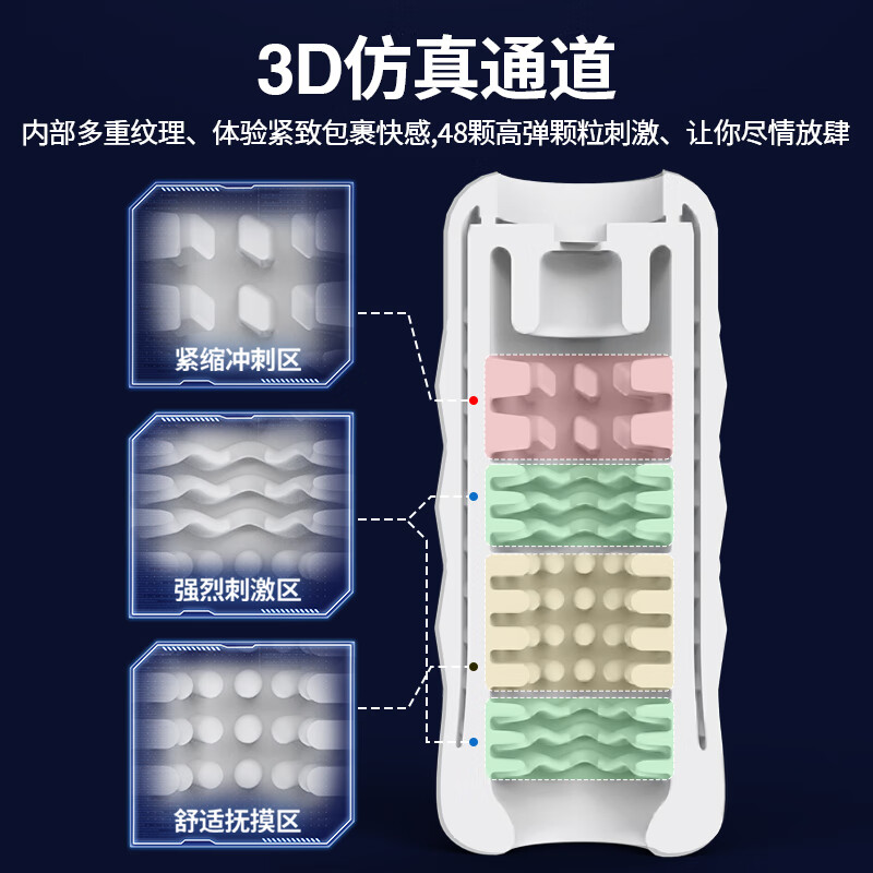 涩井日本进口品牌 电动飞机杯 全自动抽插吮吸吞吐 男性自用安慰器 【超跑构造】兰博基尼飞机杯
