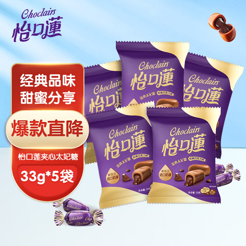 糖果查这个商品的价格走势|糖果价格比较