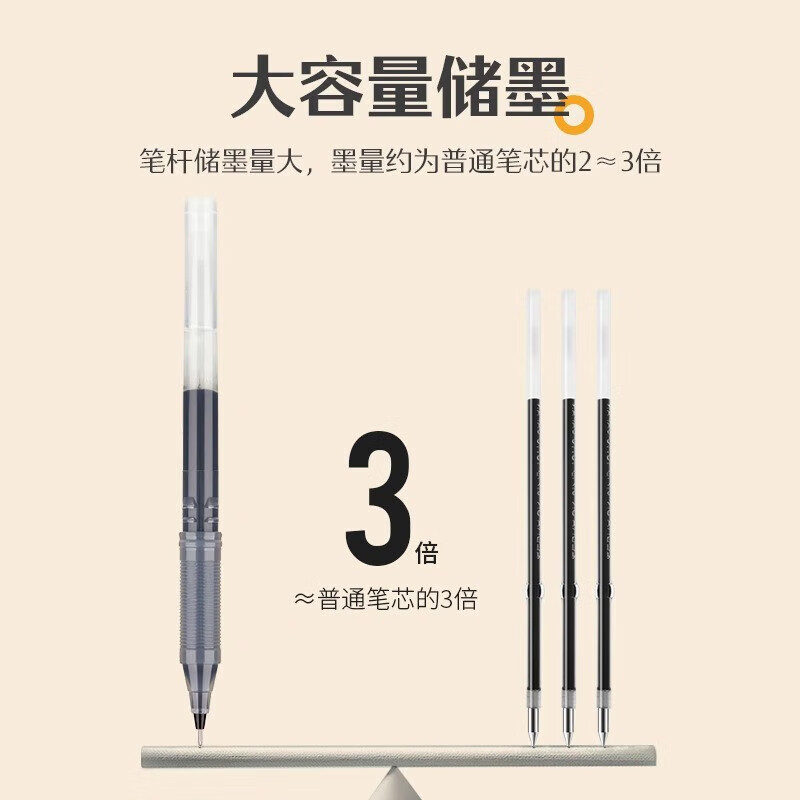 百乐(PILOT) 百乐(PILOT)p500考试笔-金标系列学生用中性笔p50大容量刷题速干黑蓝红色针管水性财务签 陨石黑 3支装