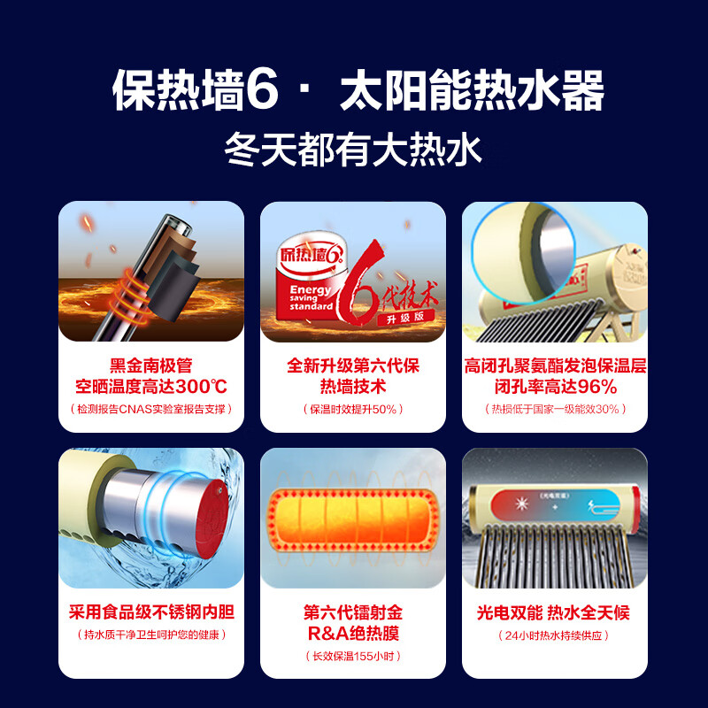 太阳能热水器什么品牌好？这3款高效节能，打造舒适热水体验