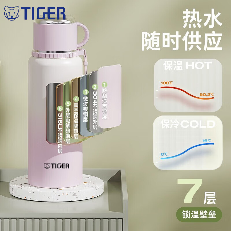 虎牌(TIGER)新款316不锈钢保温杯高颜值女款大容量茶水分离72小时长效水杯子 高品质316不锈钢【紫白渐变】(显温款)1000ml
