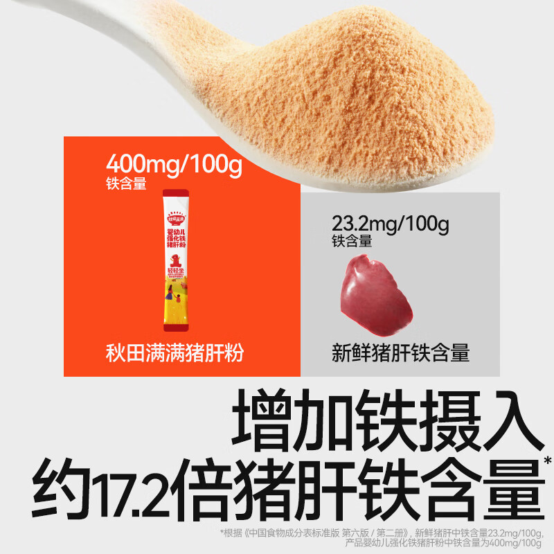 秋田满满婴幼儿强化铁猪肝粉宝宝6个月以上补铁辅食拌饭调味 猪肝粉 40g*1盒 送海苔碎19g